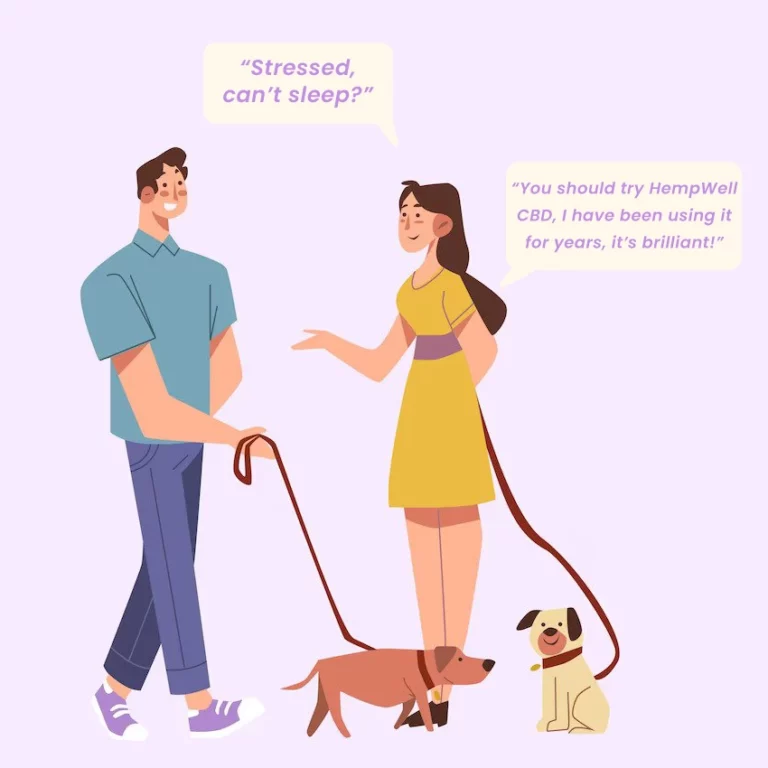 CBD Rewards Information