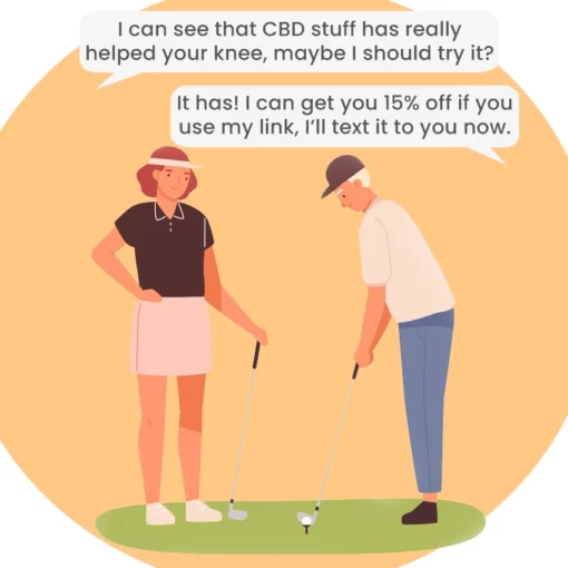 CBD Rewards Example